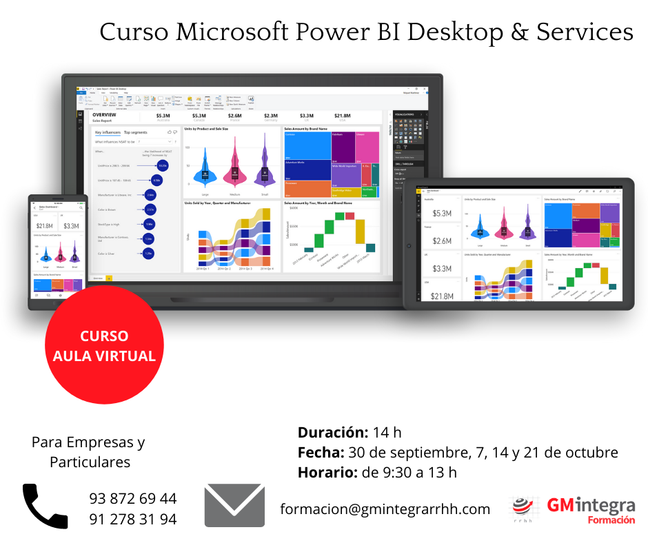 Ultimas Plazas Curso Aula Virtual. Microsoft Power BI Desktop & Services